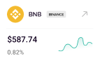 bitcoin-graph